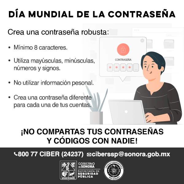 Día mundial de la contraseña